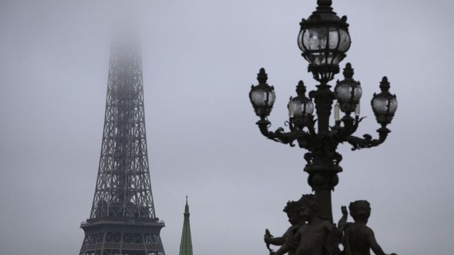 Ρύπανση του Παρισιού