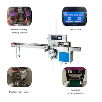 Καλή τιμή 120pcs/Min 260mm αυτόματη μηχανή συσκευασίας για την ιατρική μάσκα σε απευθείας σύνδεση